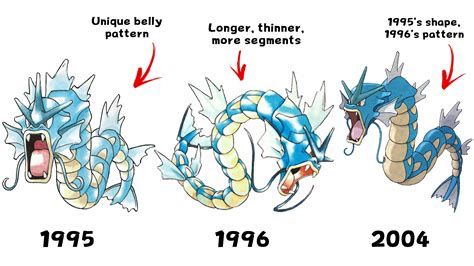 gyarados serebii|Gyarados Location, Learnset, and Evolution .
